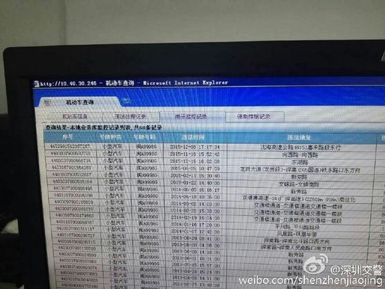 深圳交警曝福建豪车主高清照　斥其疯狂违法68次