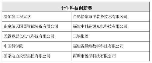 2023中国海洋装备博览会颁奖仪式成功举办 五大奖项揭晓“云开·全站APPkaiyun”(图5)