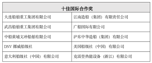 2023中国海洋装备博览会颁奖仪式成功举办 五大奖项揭晓‘半岛官方下载地址’(图4)
