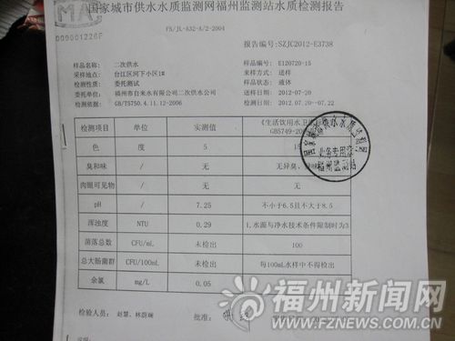 福州新闻网