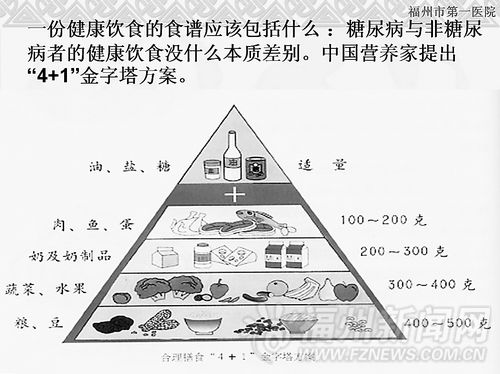 福州新闻网