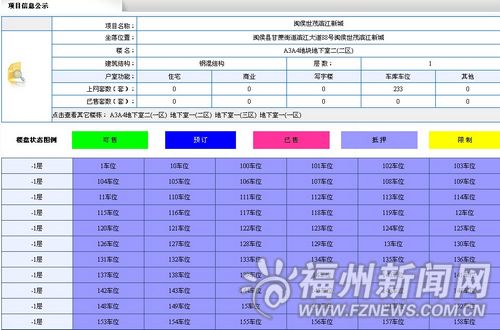 福州新闻网