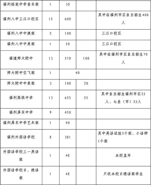 福州新闻网