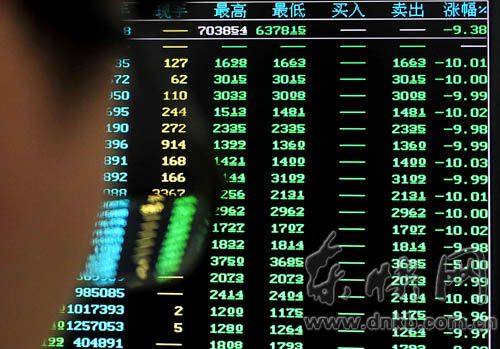福州股民淡定应对沪指7.7%暴跌　未出现恐慌迹象