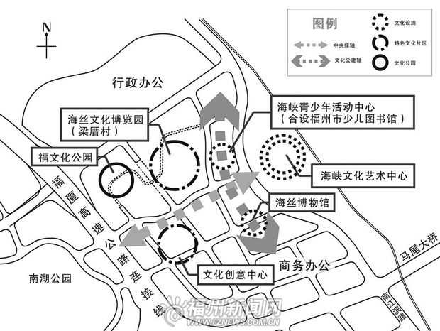 福州拟建成“文化之都”　三江口将现文化公建群