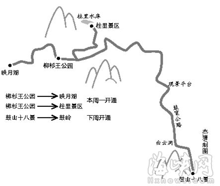 鼓岭观光线路