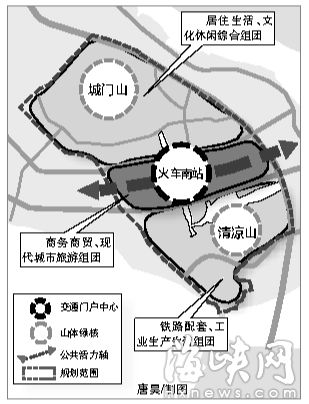 福州市马尾新城三江口组团南站片区控制性详细规划