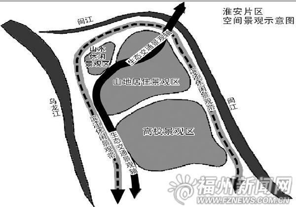 农大——淮安片区将大变样　拟建江滨休闲观景带