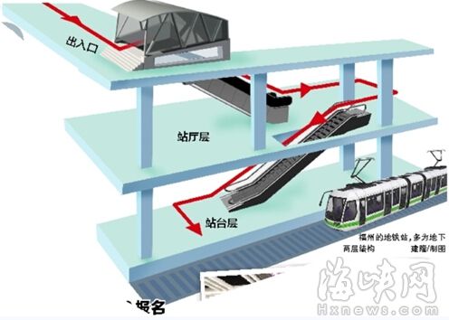 福州地铁1号线将试运营 体验从进站到出站全流程