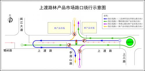 上渡路林产品市场路口