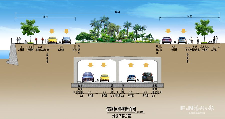 三环至下院段将升级为双向8车道 建车行下穿分流