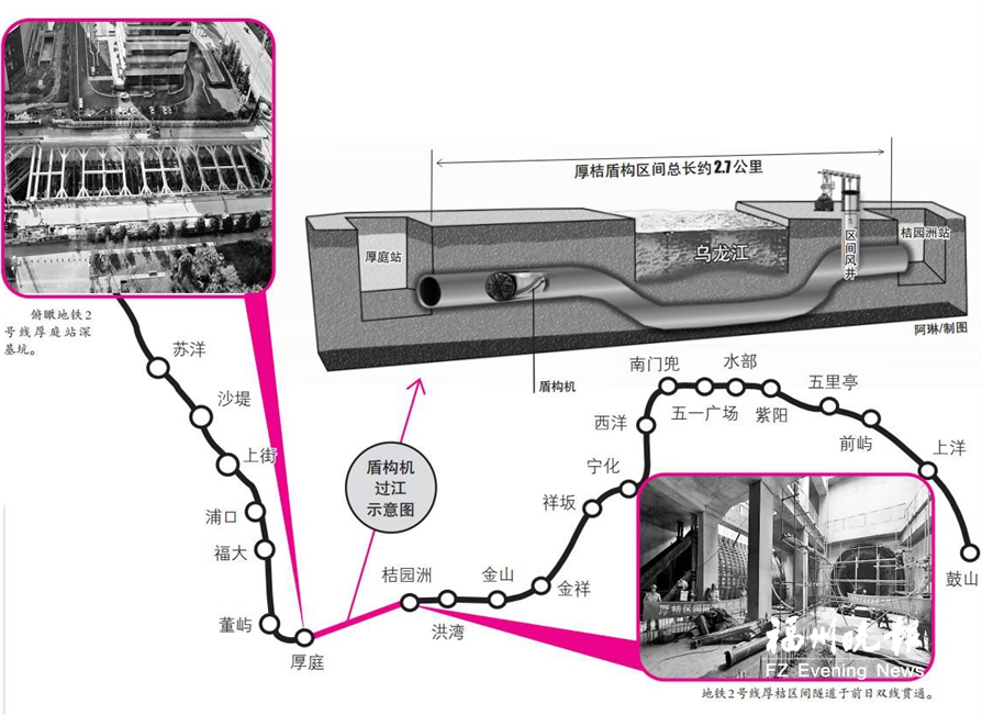 福州地铁2号线完成“穿江之旅” 明年4月底可望全线打通