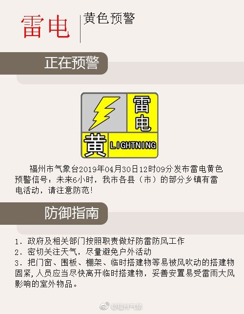 注意！福州市气象台发布雷电黄色预警信号
