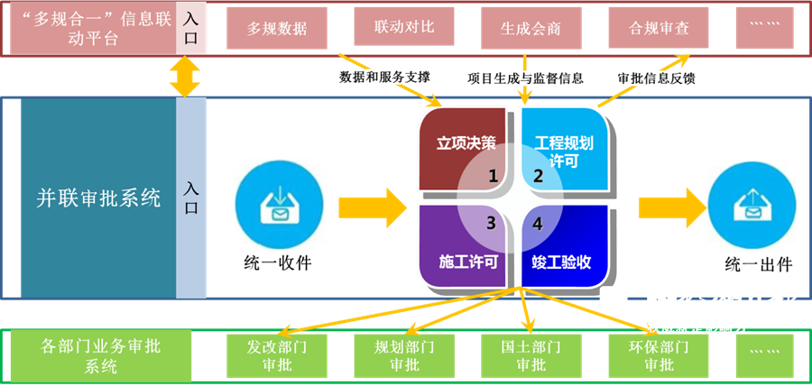 绿水青山就是金山银山——全力推动生态文明试验区建设系列报道之一