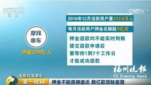 福州共享单车押金监管难题待解