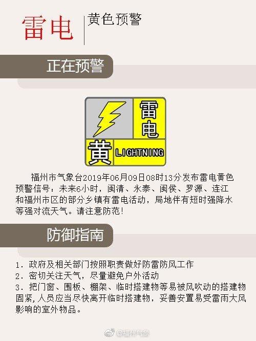 注意防范！福州刚刚发布暴雨、雷电黄色预警信号