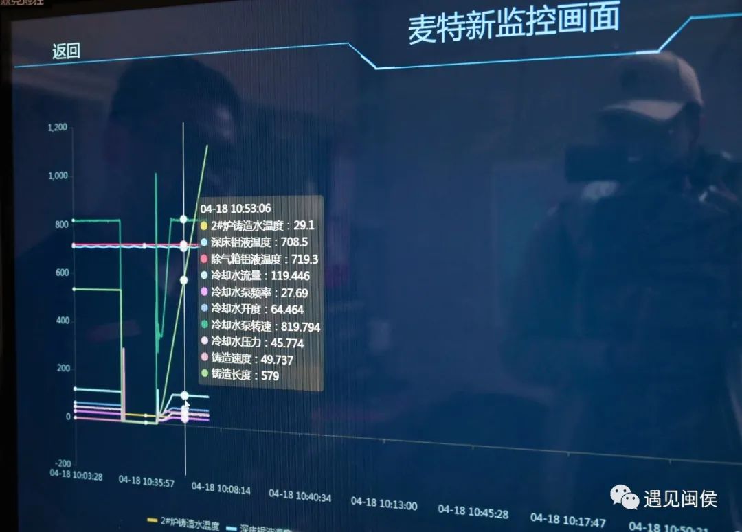 闽侯：“数智员工”上岗！好牛！