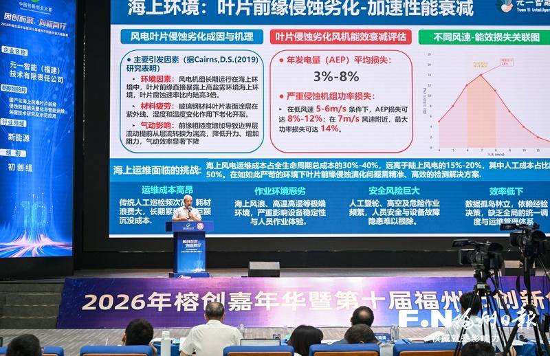 2026榕创嘉年华暨第十届福州市创新创业大赛复赛开赛(图1)